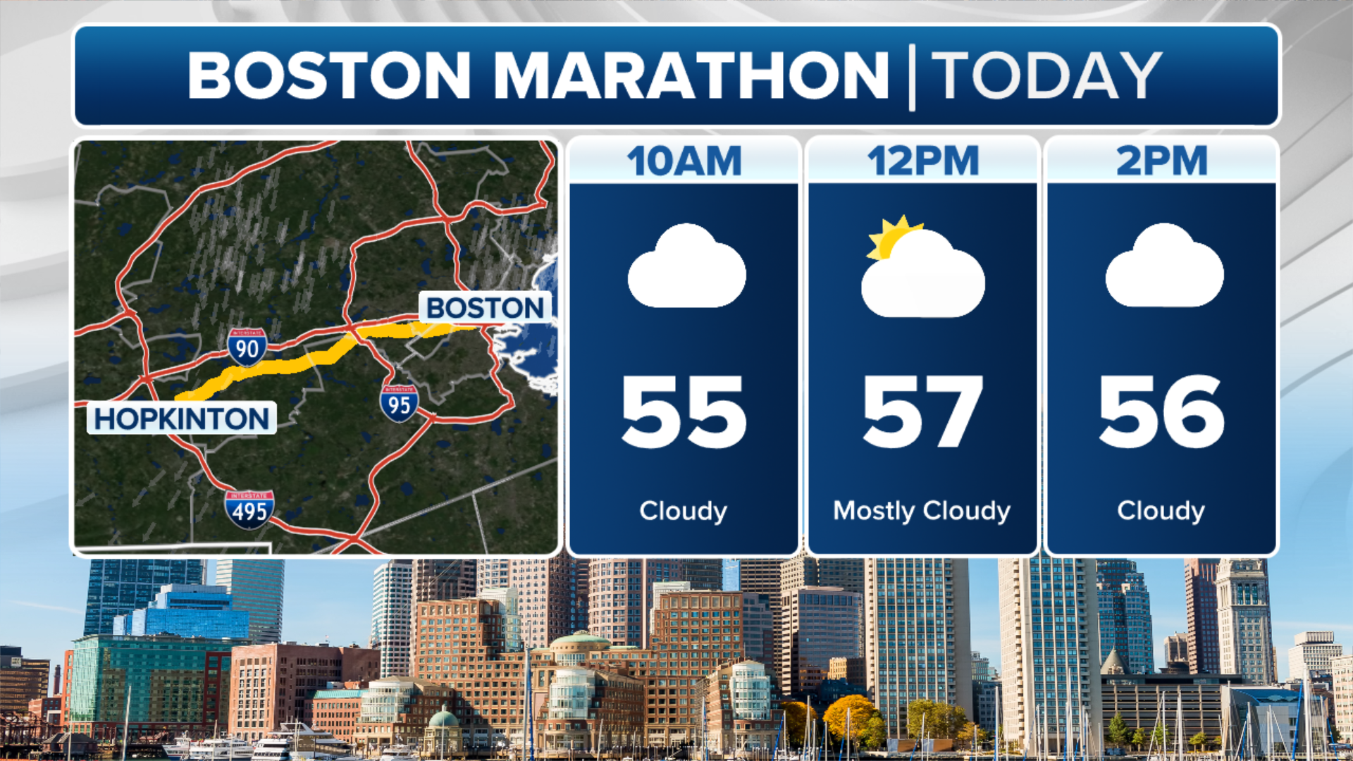 Boston Marathon to somehow escape heat, rain during 129th race | Fox ...